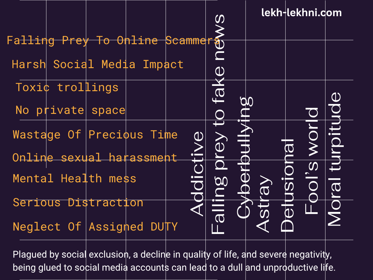 Excessive reliance on social media can result in social exclusion and a decline in quality of life, leading to lethargy and unproductivity. For this reason, social media can be more harmful than beneficial. This over-dependence can bring about negative consequences rather than positive outcomes.