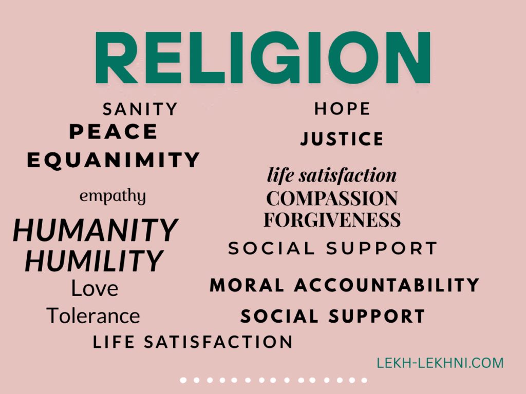 Religion consists of a set of beliefs and practices that are connected to a sacred environment, embodying our spiritual way of life. It acts as a call to action in response to the divine events around us and reflects our way of expressing gratitude to the unseen creator.